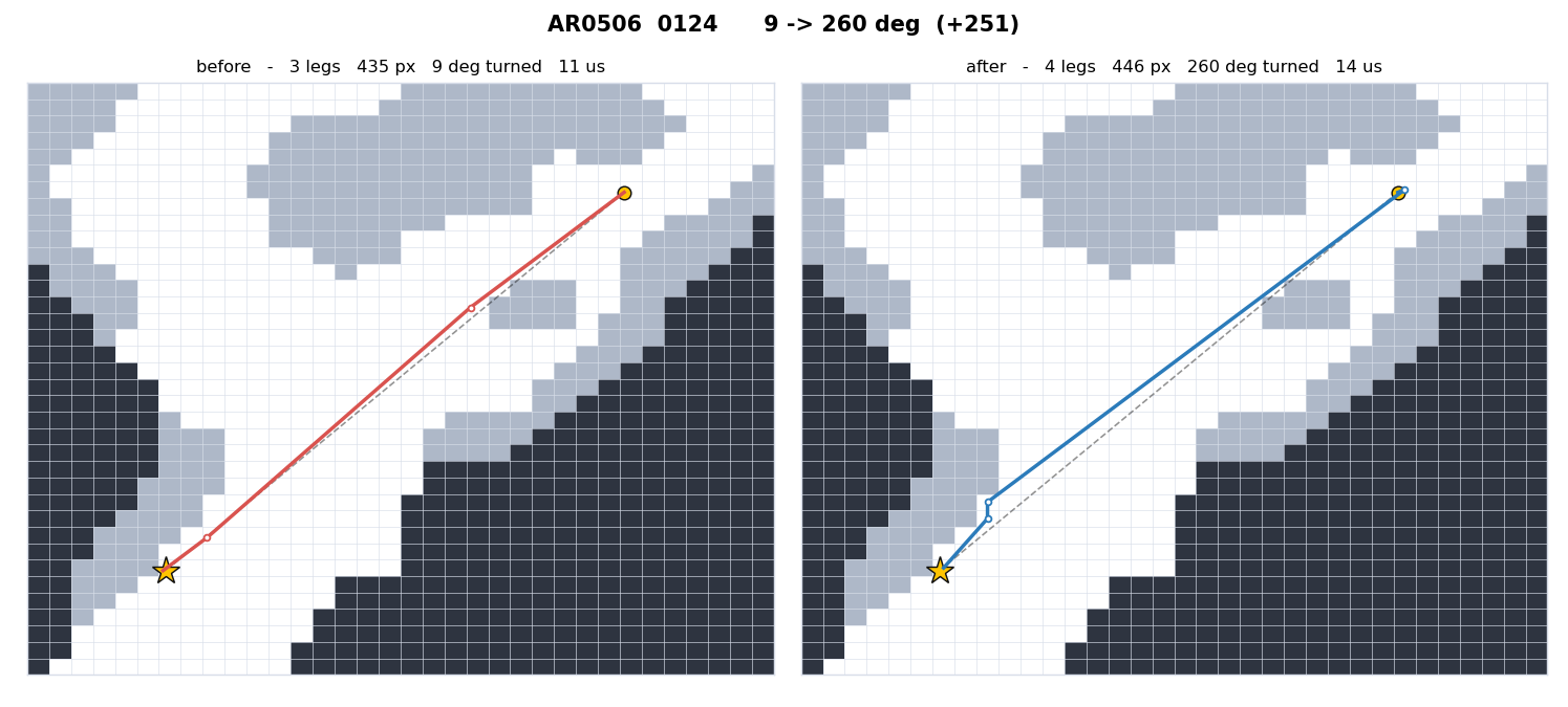 ar0506_0124
